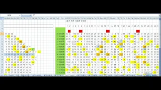 로또1120회 자동30조합과 호기별 이전10,15,30회차의 빈도표와 순위표(2편)