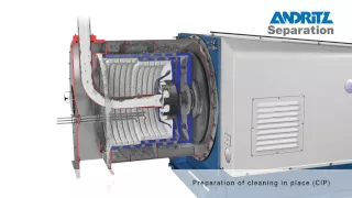 ANDRITZ Krauss-Maffei SZ Pusher centrifuge operation principle