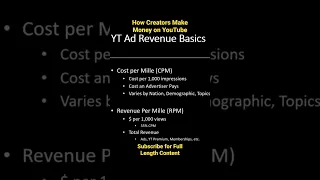 How YouTube Creators Get Paid #shorts  #makemoneyonline   #economics   #youtube  #creators   #money