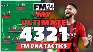 FM DNA Ultimate 4-3-2-1 - Rock Tactic for FM24 - Football Manager 2024