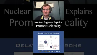 10% Power to 10,000% Power in LESS THAN A SECOND? - Nuclear Engineer Explains Prompt Criticality