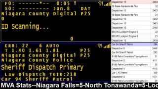 01/08/18 AM Niagara County Police & Fire Scanner Stream Fire Wire