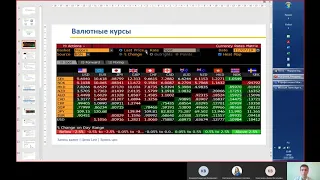 Олимпиада "Я профессионал", 2020-2021 год, "Финансы и кредит", блок "Международные финансы"