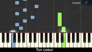 Pomme - Anxieté (Piano facile)