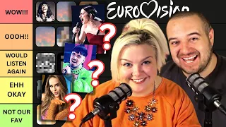 RANKING ALL EUROVISION SONGS FROM 2023 | Tier List