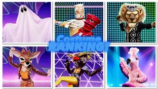 All costumes ranked! || the masked singer and dancer UK!