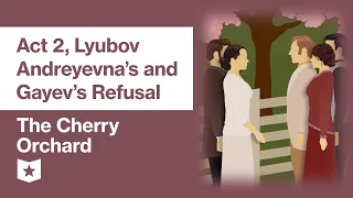 The Cherry Orchard by Anton Chekhov | Act 2, Lyubov Andreyevna's and Gayev's Refusal