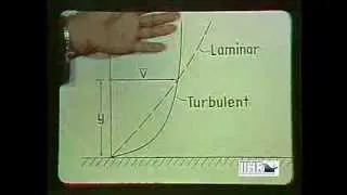 Pressure-driven pipe flows