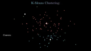 K Means Clustering using 3Blue1Brown's manim library.