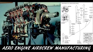 Video from the Past [19] - Airscrew Manufacturing (1940)