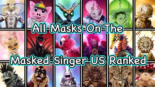 All Masks On The Masked Singer US Ranked