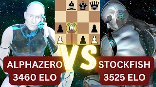 AlphaZero Destroys Stockfish!!! | AlphaZero vs Stockfish!!! | French Defense Opening
