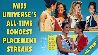 Miss Universe’s All-Time Longest Placement Streaks (UPDATED after MU 2021) TPN#40
