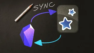 How To Sync Obsidian With Anki Automatically / Plugin Walkthrough