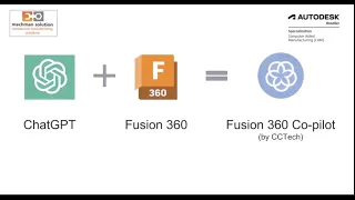 chat gpt + fusion 360  | Mechman Solution
