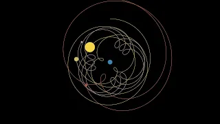 The Sun and the Inner Planets from Earth's Perspective | Orbital Mechanics | Physics Simulations