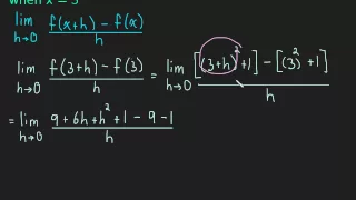 2.1 Finding the Slope of a Tangent Line - Example 1