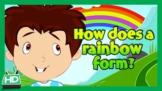 How is a Rainbow Formed?