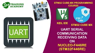 Serial (UART) Communication Receiving data in STM32F446RE | Nucleo-F446RE | STM32 CUBE MX | T -20