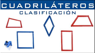 Clasificación de cuadriláteros y características