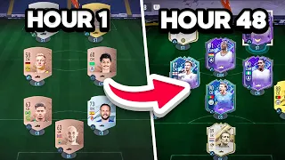 What's the Best Team you can make in 2 Days of FIFA 23?