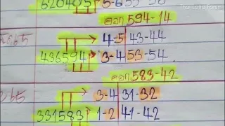 Thai Lotto 3UP HTF Pairs Formula For 16-9-2022