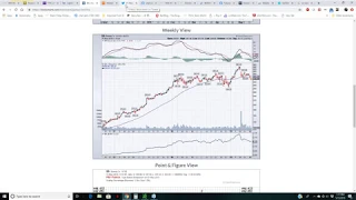 The PhilStockWorld.com Weekly Webinar - 05-15-19