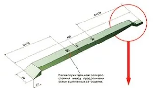 Ломик осмотрщика вагонов. Как пользоваться.