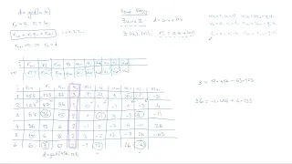 Основи теорії чисел, лекція 03-1.5: таблична реалізація розширеного алгоритму Евкліда