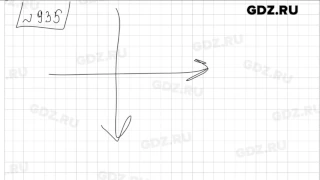 № 935- Математика 5 класс Виленкин