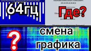 Хорошенькая частота, обзор графиков Резонанса Шумана из разных стран 9,12,2021 и 10,12,2021год