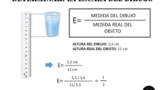 FORMULAS DE ESCALA, DIMENSIÓN DEL DIBUJO Y DIMENSIÓN REAL DEL OBJETO