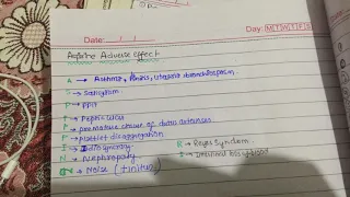 adverse effect of aspirins mnemonic pharmacology in 2min