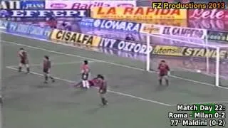 Serie A 1993-1994, day 22 Roma - Milan 0-2 (Maldini goal)