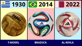 EVOLUTION OF THE FIFA WORLD CUP 1930-2022.