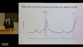 La Banque centrale européenne et la crise de l'euro (1) - Lucrezia Reichlin (2018-2019)