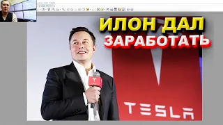 НУЖНА КОНКРЕТИКА? Исчерпывающий анализ акций Tesla. 23.12.21