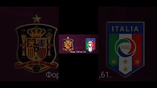 Футбол. Лига наций УЕФА, 1/2 финала. Испания - Италия, 15.06.2023 г.