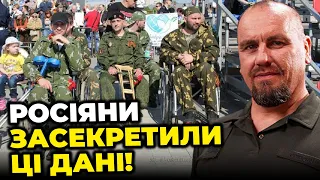 😱Путін наказав сховати "ВЕТЕРАНІВ СВО З КАЛІЦТВАМИ",Захід розробив стратегію виснаження РФ/ ТИМОЧКО