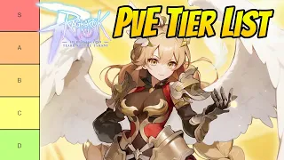 Code Giveaway: PvE Tier List For The Tears of The Tyrant Update | Ragnarok Mobile