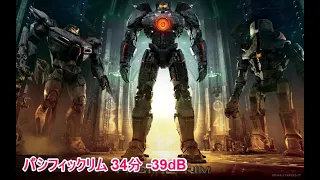 【Discord音楽BOT用34分耐久 BGM 音量 -39db】パシフィックリム メインテーマ Pacific Rim