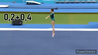 Unrealistic floor routine for Larisa Iordache:CoP 2017-20