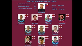 West Ham Line Ups 1990/91 to 1999/2000