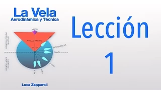 Teoria de la Vela 1