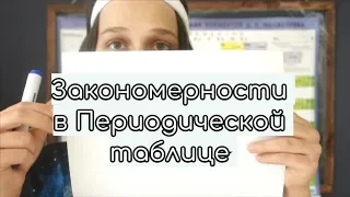 Радиус атома, ме и неме свойства, электроотрицательность (закономерности по таблице М.)