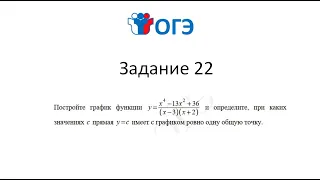 ОГЭ 2023. Задание 22. Построить график функции и определить по графику