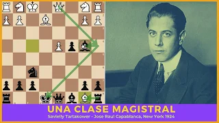 Partidas espectaculares: Una clase magistral. Tartakower - Capablanca, New York 1924