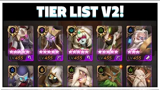 Best Heroes Tier List v2 2024 | F2P Day 21 & 22 — Souls • Habby