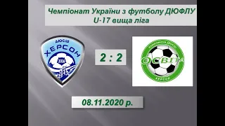 чт Укр U 17 ДЮСШ Херсон КДЮСШ ОСВІТА 1 тайм