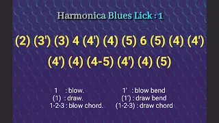 harmonica blues lick [1] with tablature